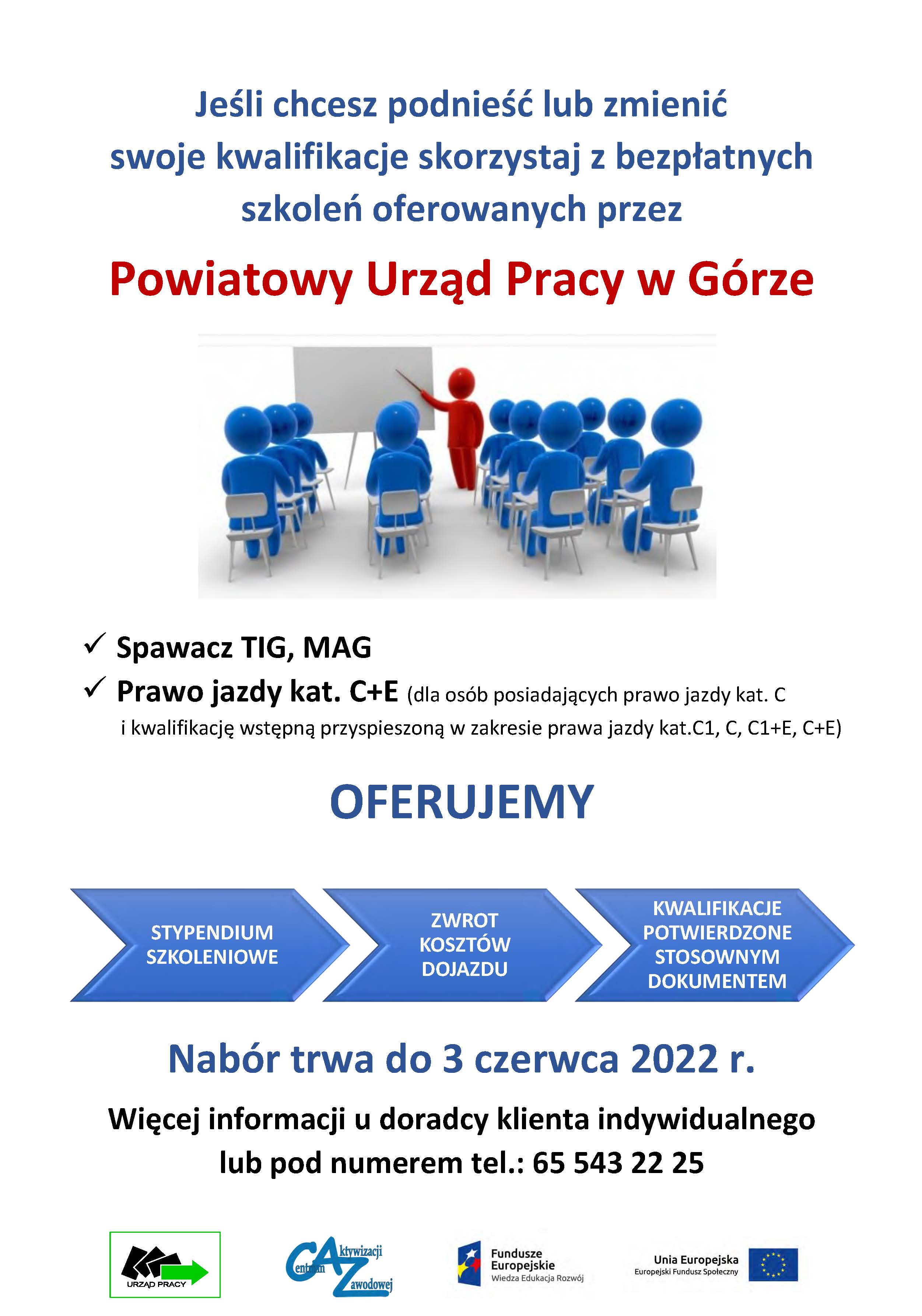 Szkolenia grupowe 2022