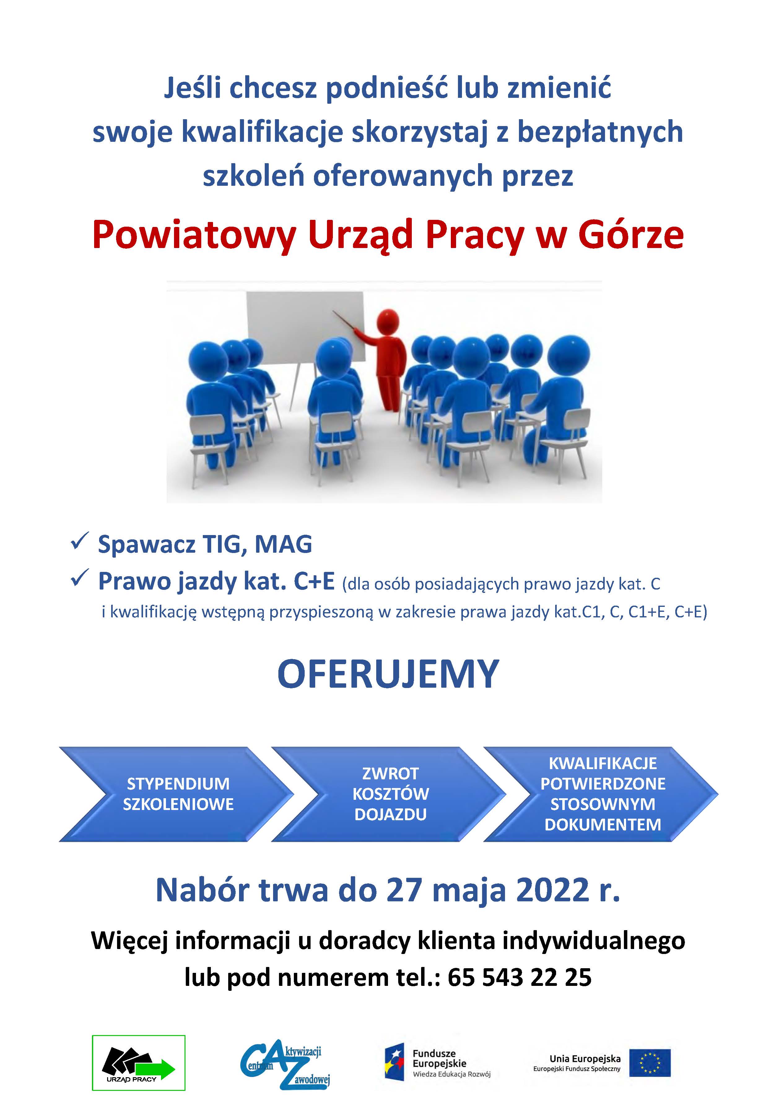 Szkolenia grupowe 2022