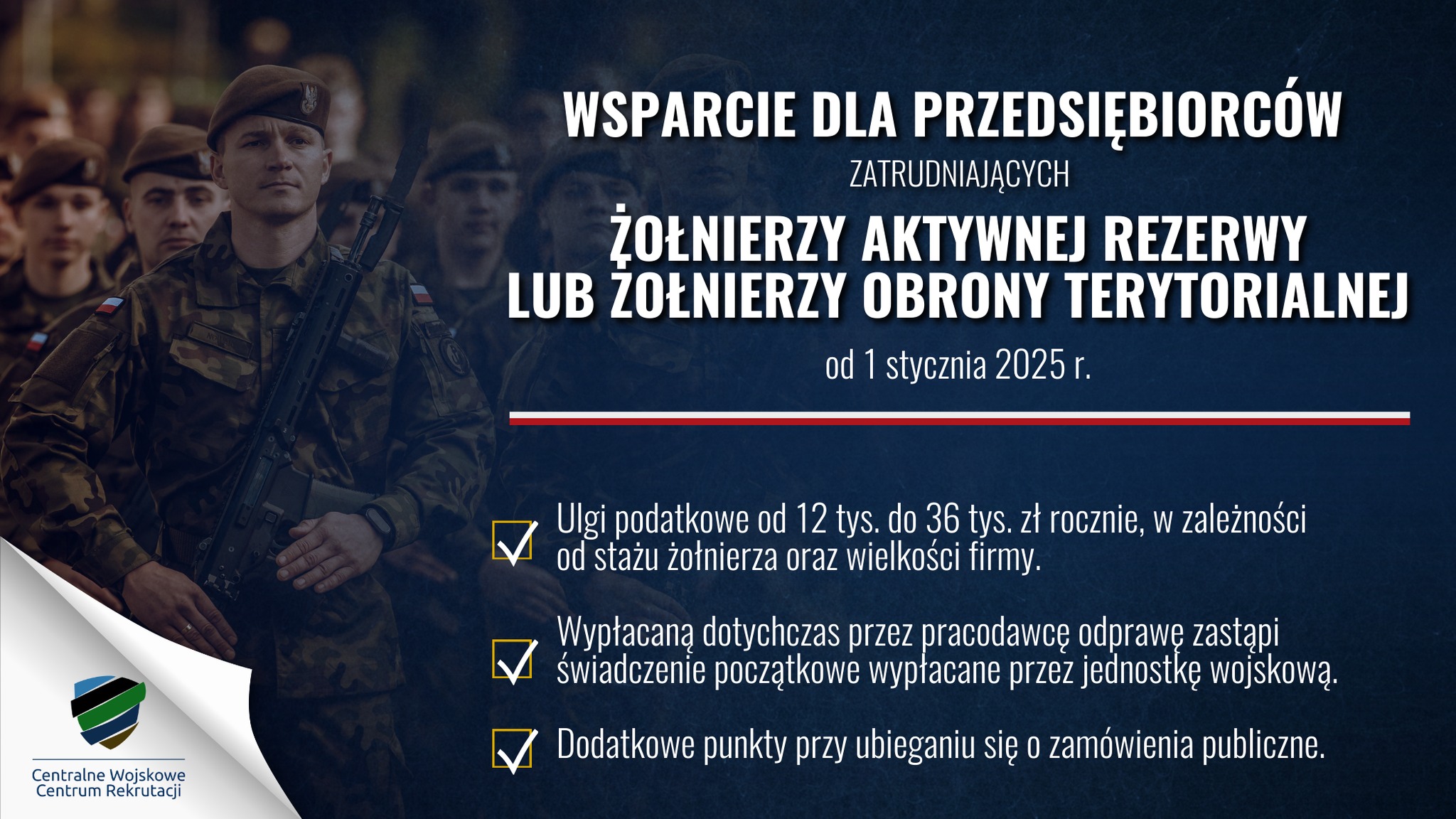 Wsparcie dla przedsiębiorców